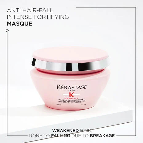 Genesis Anti-Hair Fall Fortifying Masque