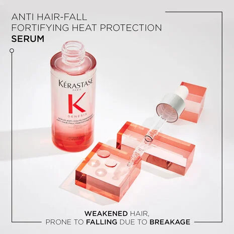Genesis Serum Anti-Chute Fortifiant