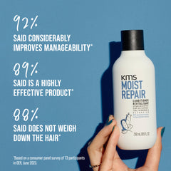 Moist Repair Conditioner
