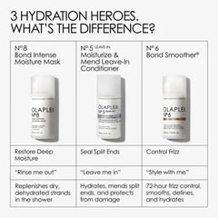 No.5 Leave-In Conditioner
