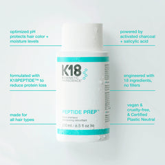 Peptide Detox Shampoo 250mL