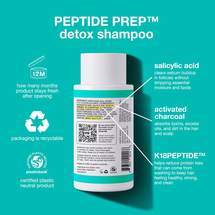 Peptide Detox Shampoo Image