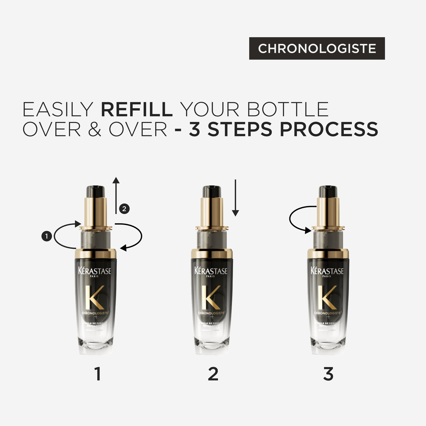 Chronologiste L'Huile De Parfum - Refill