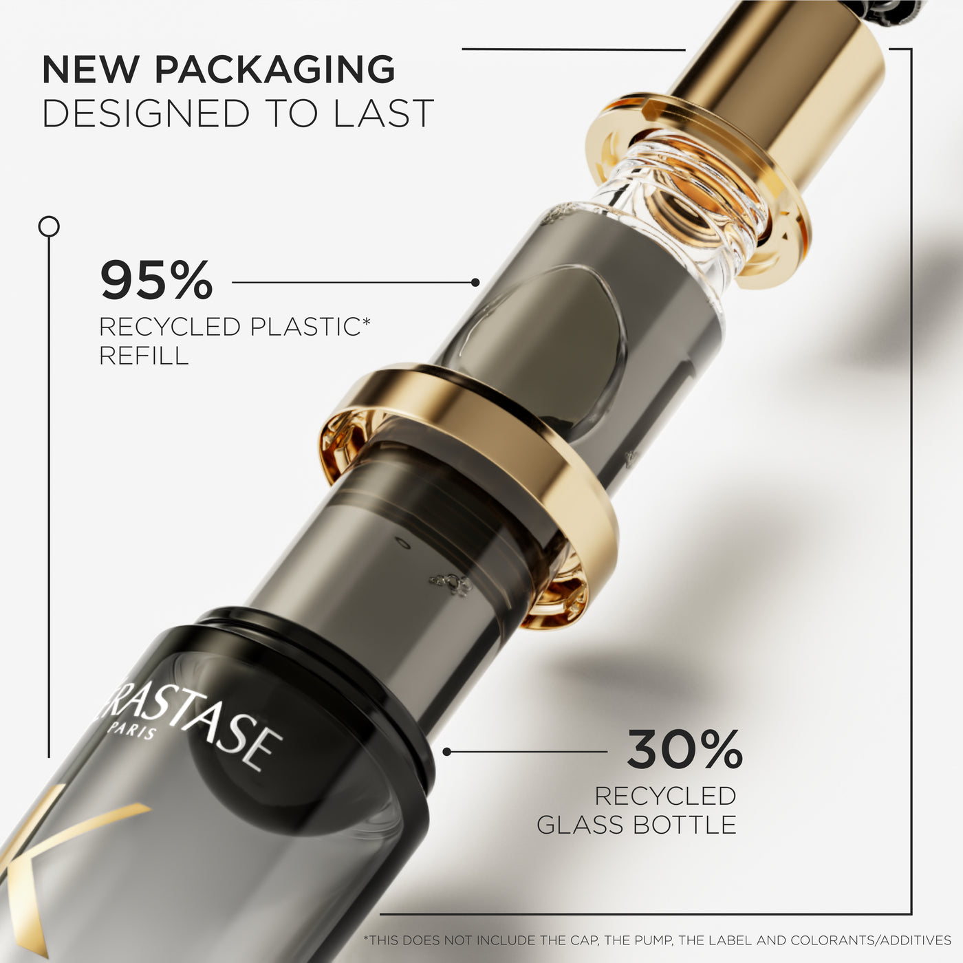 Chronologiste L'Huile De Parfum - Refill