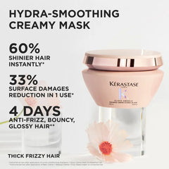 Gloss Absolu Masque Creme Hydra-Glaze 200mL