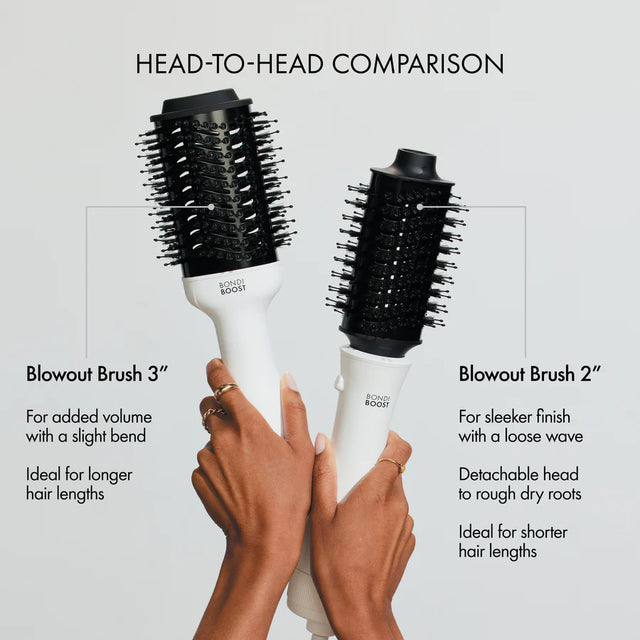 Blow Out Brush - 51mm Image thumbnail