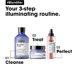 Blondifier Mask 250ml