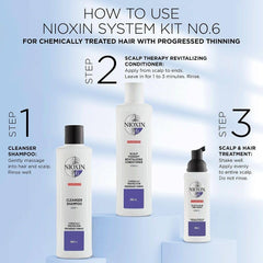 System 6 Trial Kit