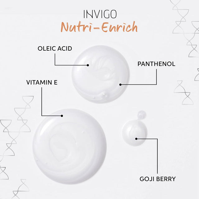 INVIGO Nutri-Enrich Deep Nourishing Shampoo 1L Image thumbnail