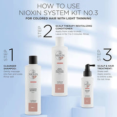System 3 Trial Kit