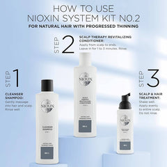 System 2 Trial Kit