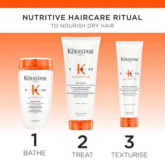 Nutritive Coffret Image thumbnail