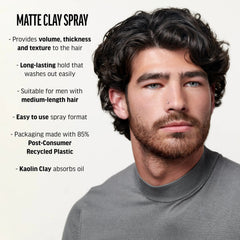 Matte Clay Spray 150ml