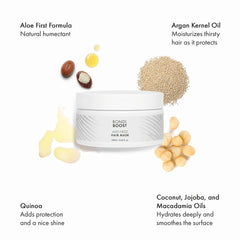 Anti-Frizz Mask