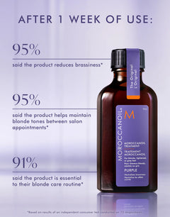 Moroccanoil Treatment Purple 50mL