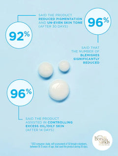 Begin Again Vitamin B3 Serum