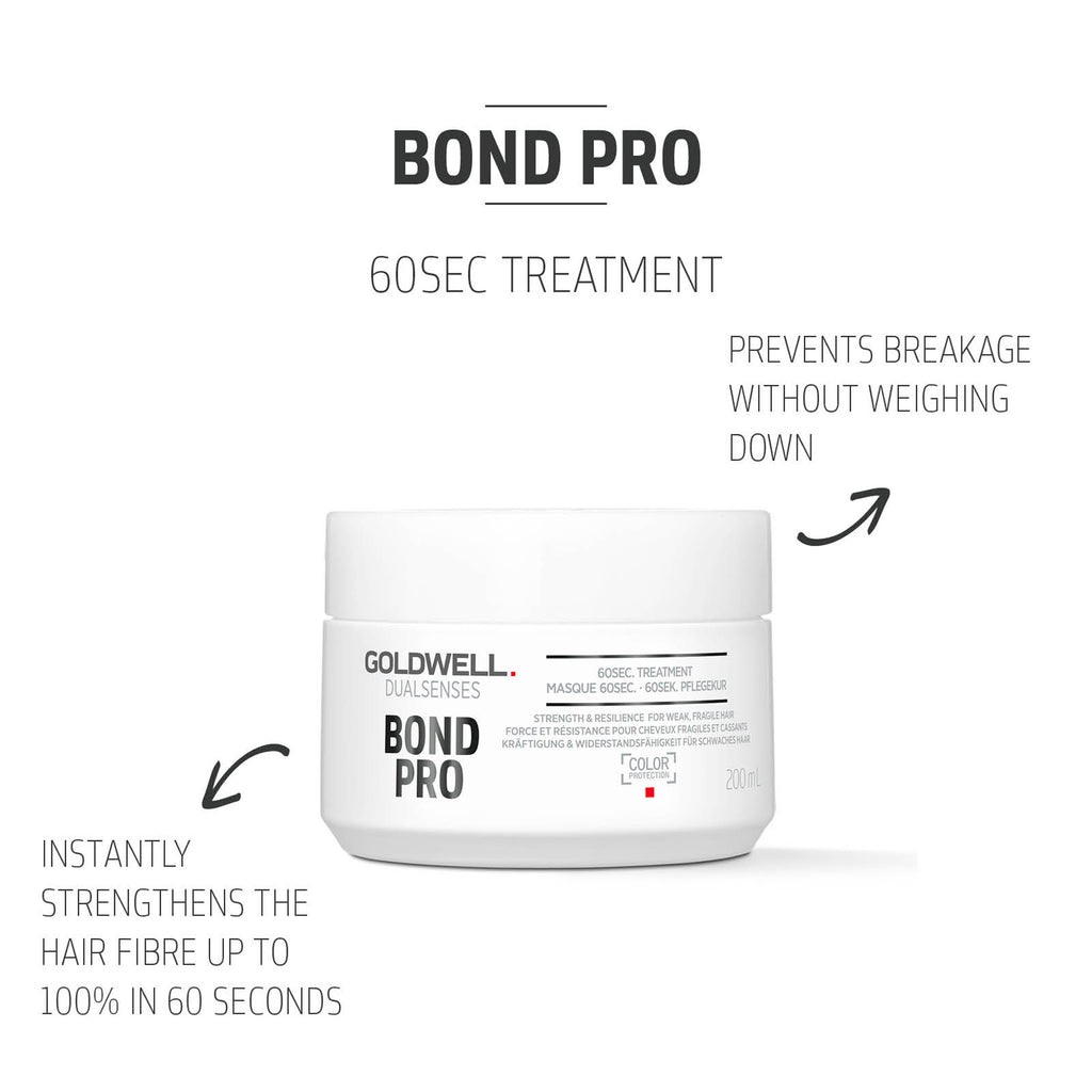 Bond Pro 60Sec Treatment