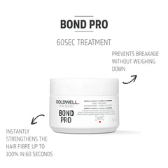 Bond Pro 60Sec Treatment