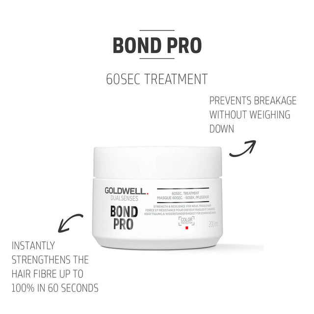 Bond Pro 60Sec Treatment Image thumbnail