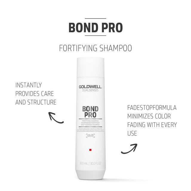 Dualsenses Bond Pro Fortifying Shampoo Image thumbnail