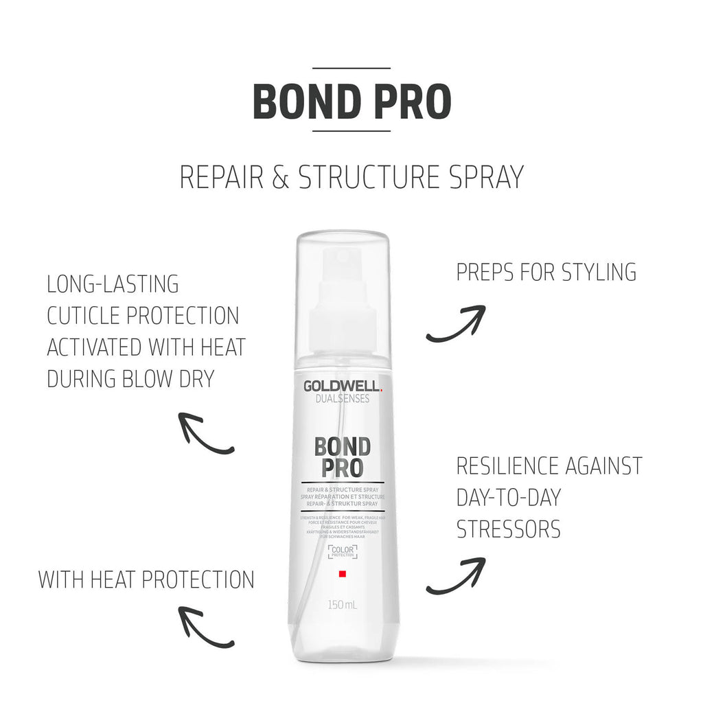 Bond Pro Repair & Structure Spray