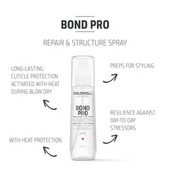 Bond Pro Repair & Structure Spray 150mL