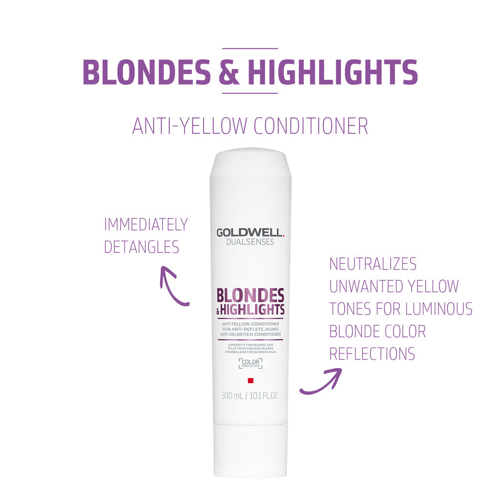 Blondes & Highlights Conditioner