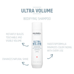 Ultra Volume Bodifying Shampoo