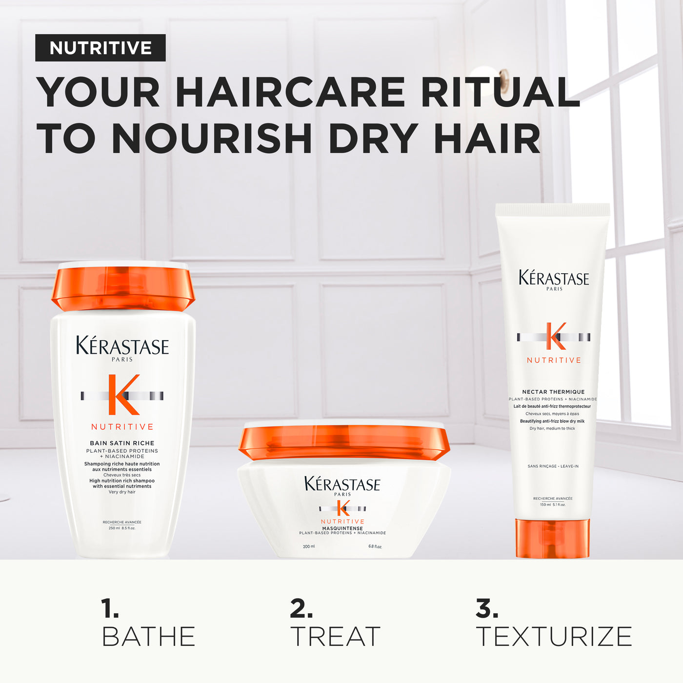Nutritive Bain, Masque, Thermique Coffret
