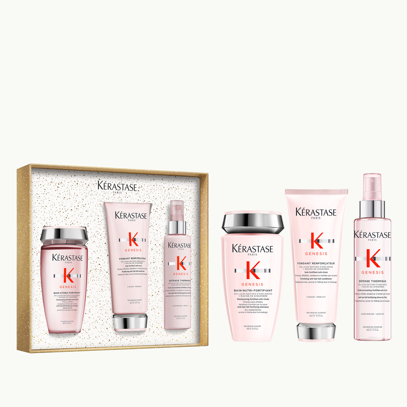 Genesis Bain, Fondant, Thermique Coffret