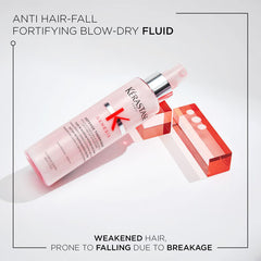 Genesis Anti-Hairfall Heat Protectant Spray 150mL