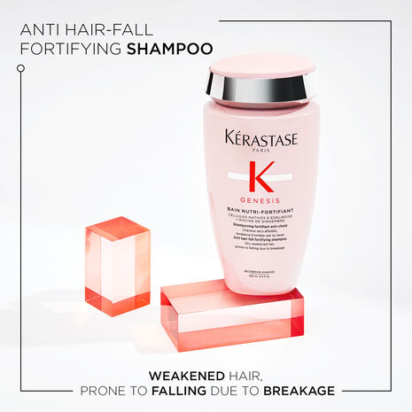 Genesis Fortifying Shampoo for Thick Hair
