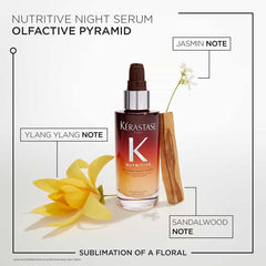 Nutritive 8HR Night Repair 90mL