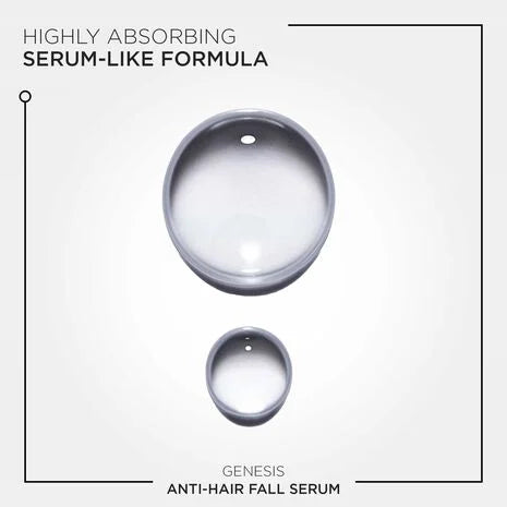 Genesis Serum Anti-Chute Fortifiant