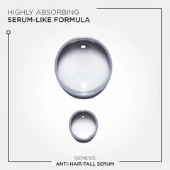 Genesis Serum Anti-Chute Fortifiant 90mL
