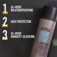 HairStay Anti-Humidity Seal TESTER