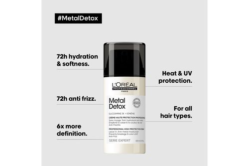 Metal Detox Leave-In Cream Image thumbnail