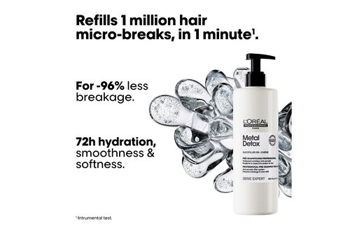 Metal Detox Pre-Shampoo Treatment Image thumbnail
