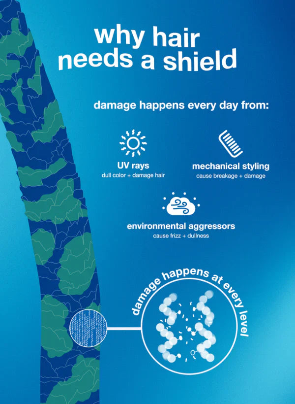 Damage Shield Protective Conditioner - Mini Image thumbnail