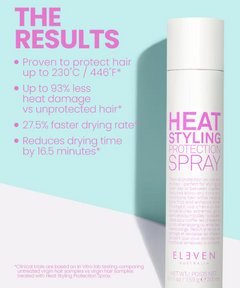 Heat Styling Protection Spray 200mL
