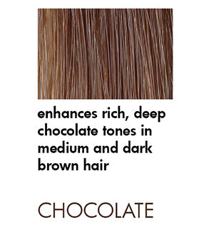 Chocolate Shampoo Image