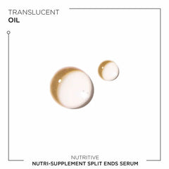 Nutritive Nutri-Supplement Split Ends Serum 50mL