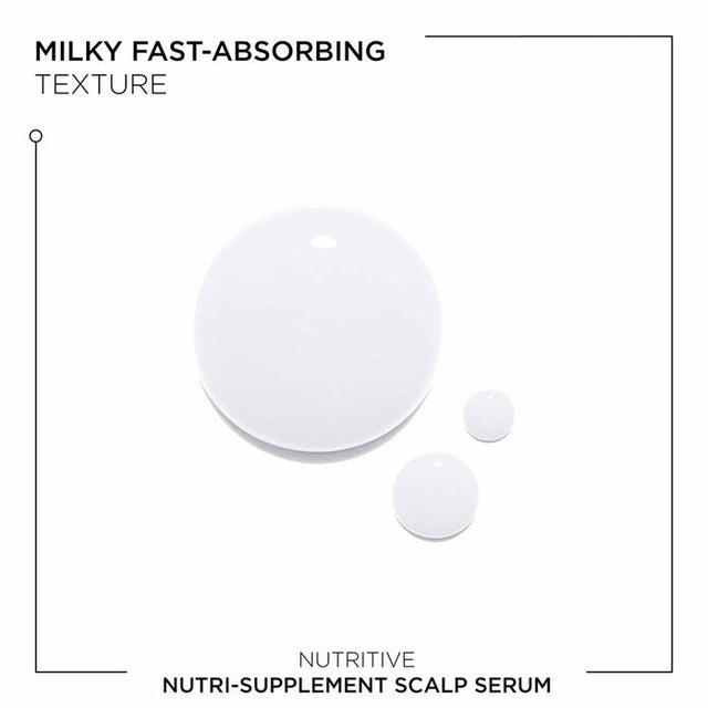 Nutritive Nutri-Supplement Scalp Serum Image thumbnail