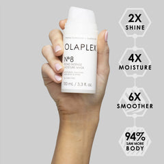 No.8 Bond Intense Moisture Mask 100mL