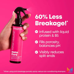 Instacure Anti-Breakage Porosity Spray 200mL