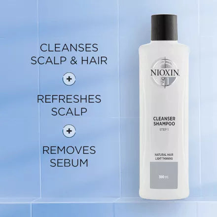 System 1 Cleanser Shampoo Image thumbnail