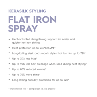 Flat Iron Spray Image