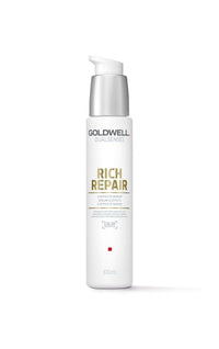 RichRepair6-Effects-Serum-100ml-min.jpg