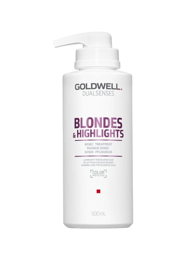 Blondes & Highlights 60sec Treatment Image thumbnail