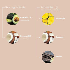 pureology_hydrate_superfood_treatment_mask_ingredients_catwalk.jpg